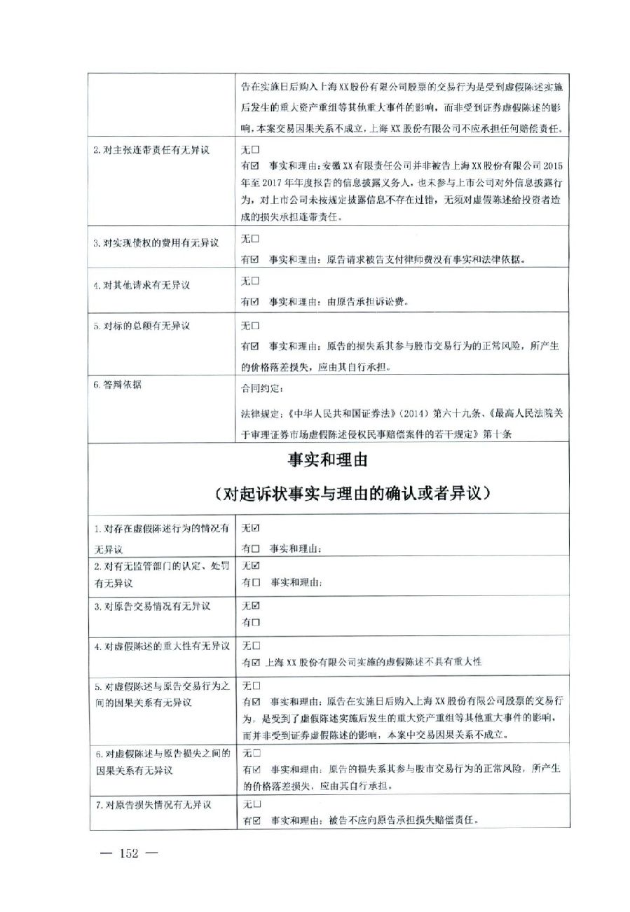 關(guān)于部分常用民事案件起訴狀、答辯狀示范文本（含文本填寫實例）_148.jpg