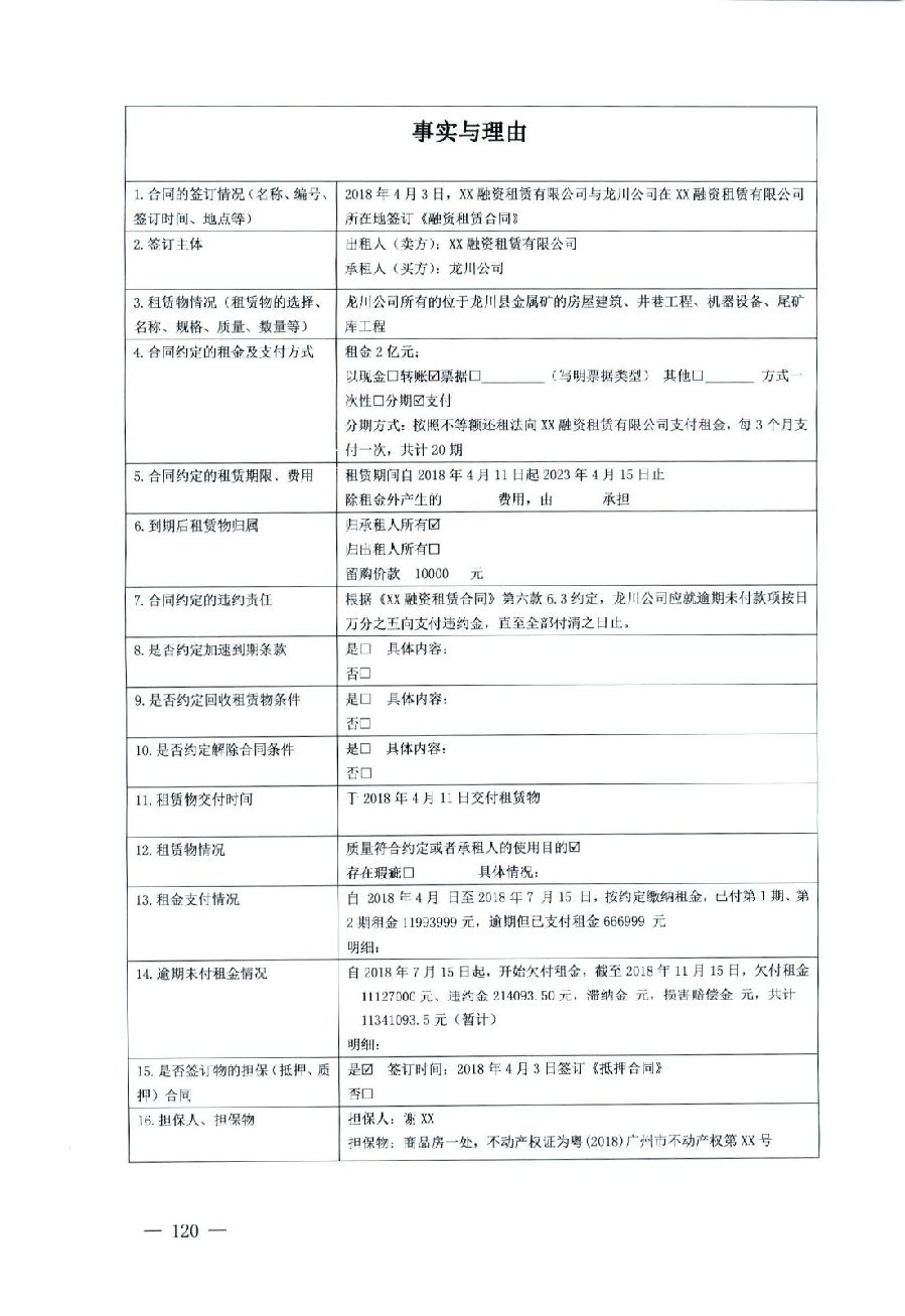 關(guān)于部分常用民事案件起訴狀、答辯狀示范文本（含文本填寫實例）_116.jpg
