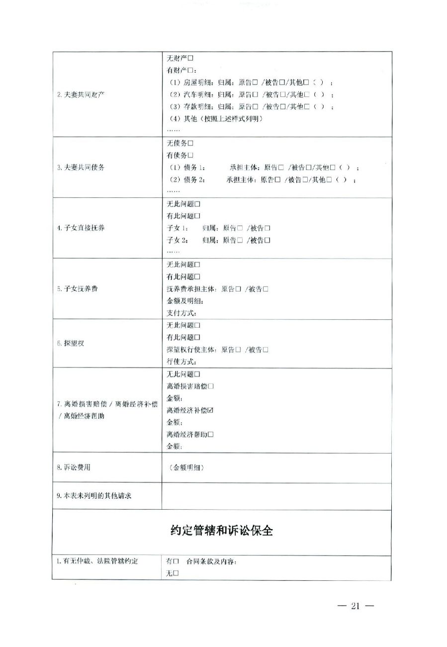 關(guān)于部分常用民事案件起訴狀、答辯狀示范文本（含文本填寫實例）_17.jpg