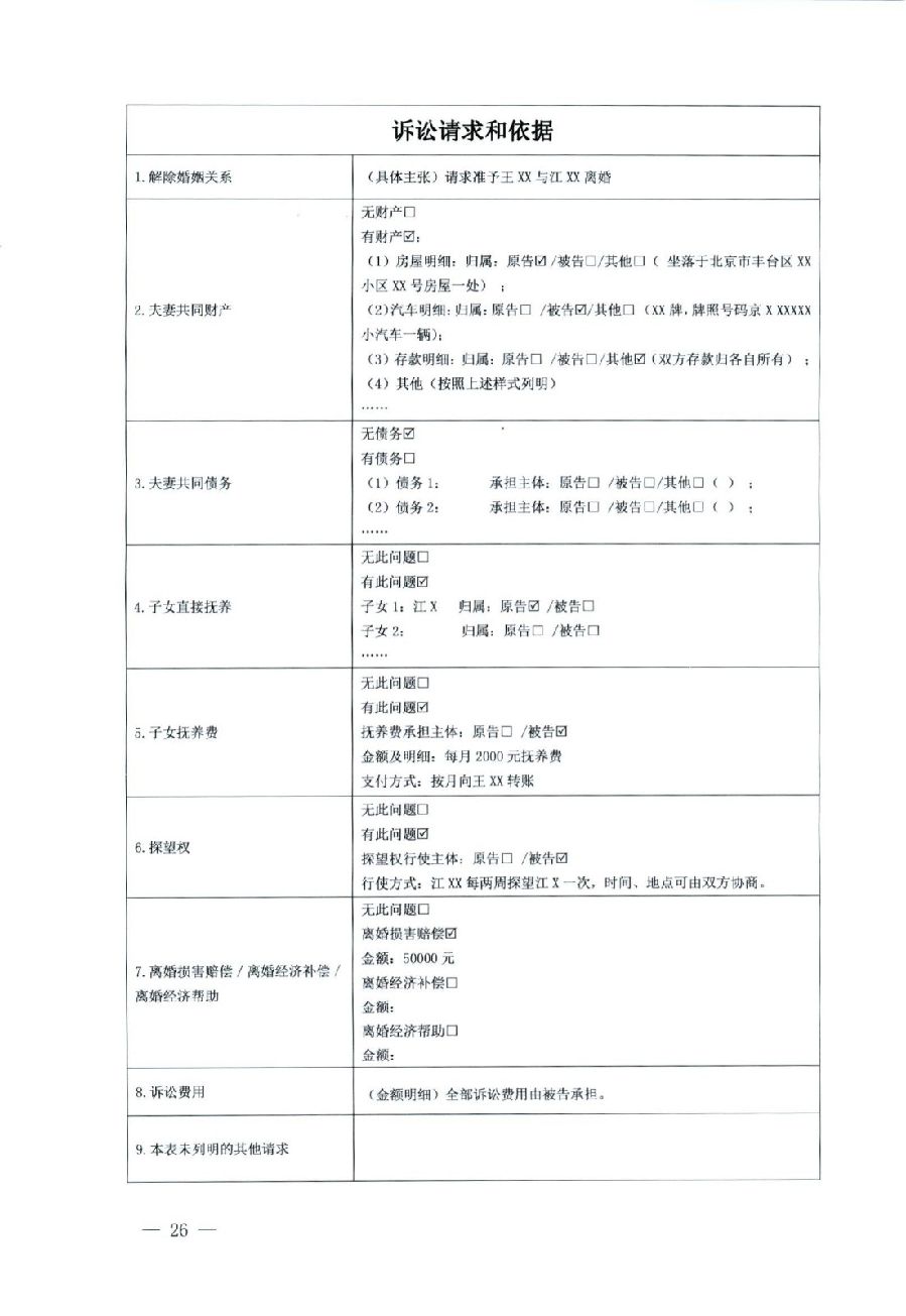 關(guān)于部分常用民事案件起訴狀、答辯狀示范文本（含文本填寫實例）_22.jpg