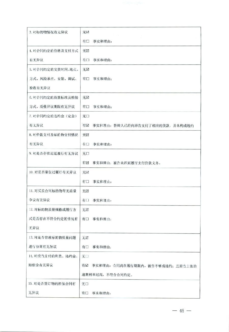 關于部分常用民事案件起訴狀、答辯狀示范文本（含文本填寫實例）_41.jpg
