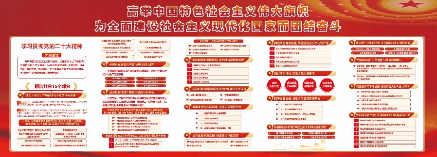 學(xué)習(xí)貫徹黨的二十大精神.jpg